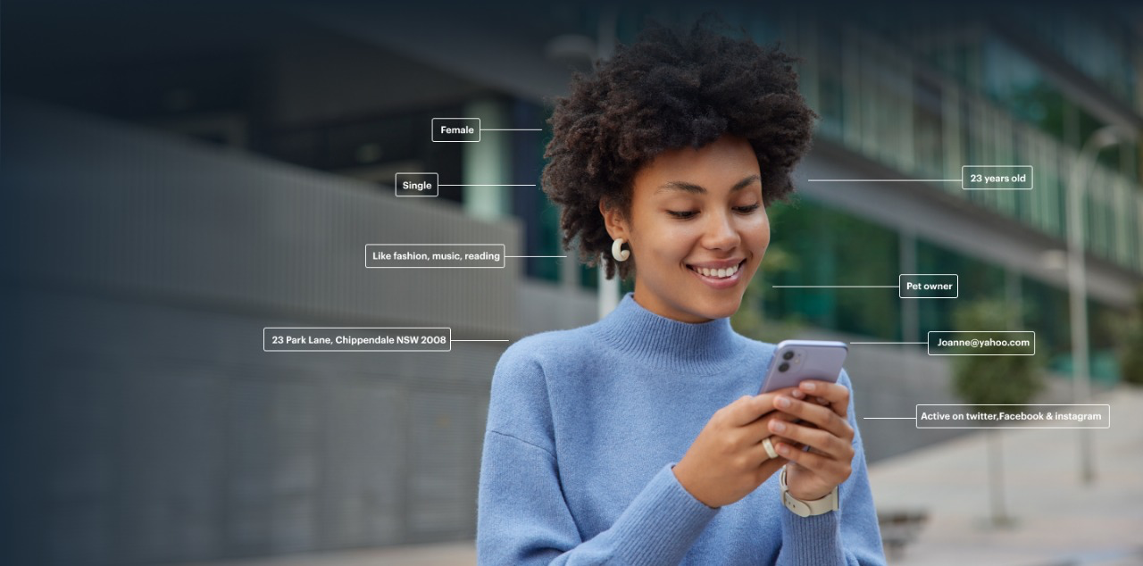 Data-Driven Innovation